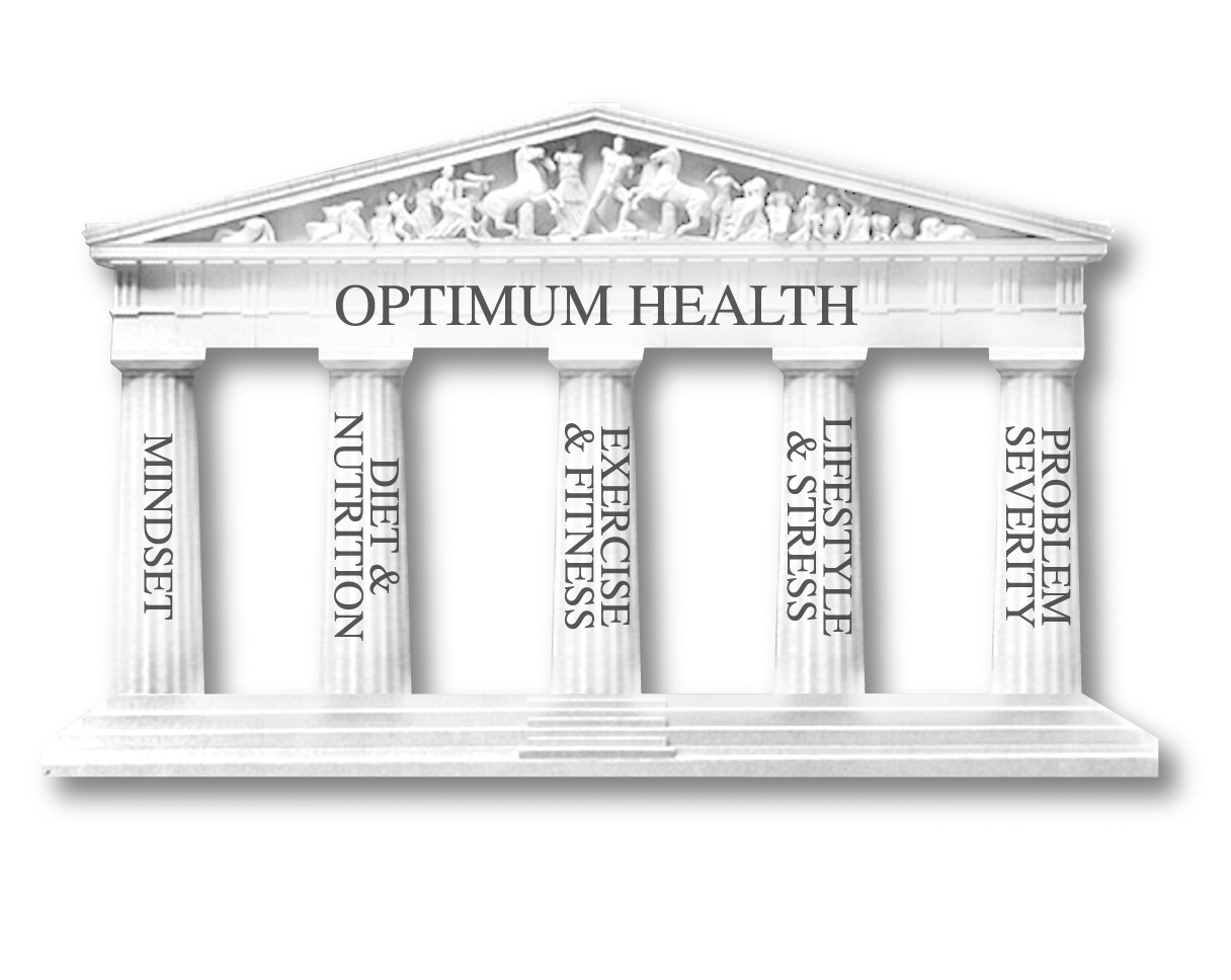 Optimum Health - Your Route to a Healthier & Longer Life